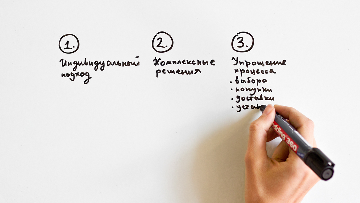 Pech.ru壁爐銷售企業(yè)品牌視覺(jué)形象設(shè)計(jì)