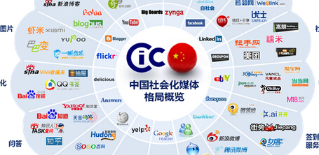 企業(yè)品牌策劃公司的市場會不會凋零