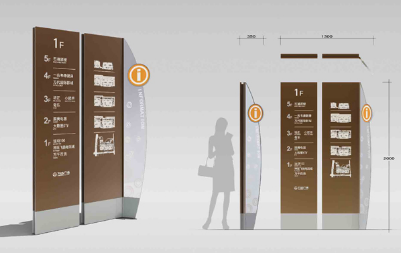 環(huán)境導(dǎo)視設(shè)計要素是什么？