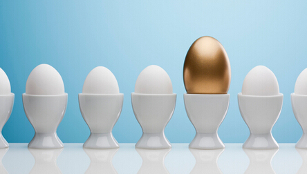 企業品牌設計的基本觀點