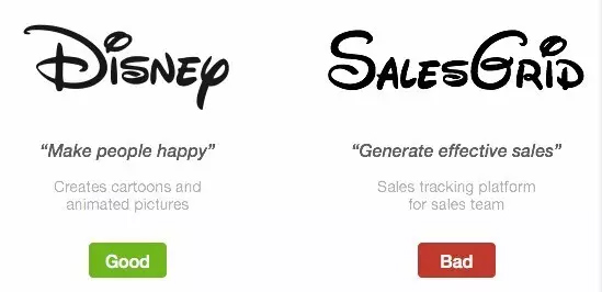 一個完美LOGO建立企業信任和品牌氣質! - LOGO,品牌建設,企業信任