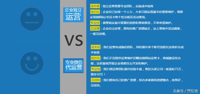 那時候微博的用戶里非常大