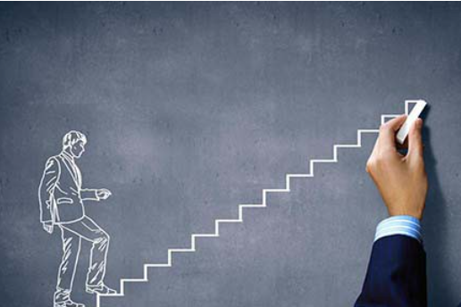 找杭州品牌設計有什么樣的優點？