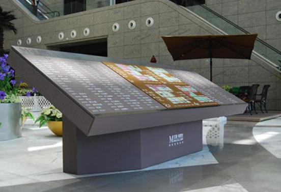 如何進行商場導視系統設計？