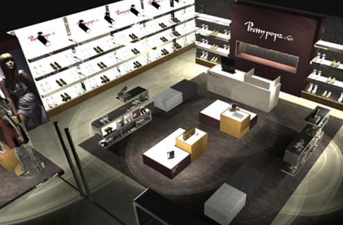 si設計需要什么數據，如何了解