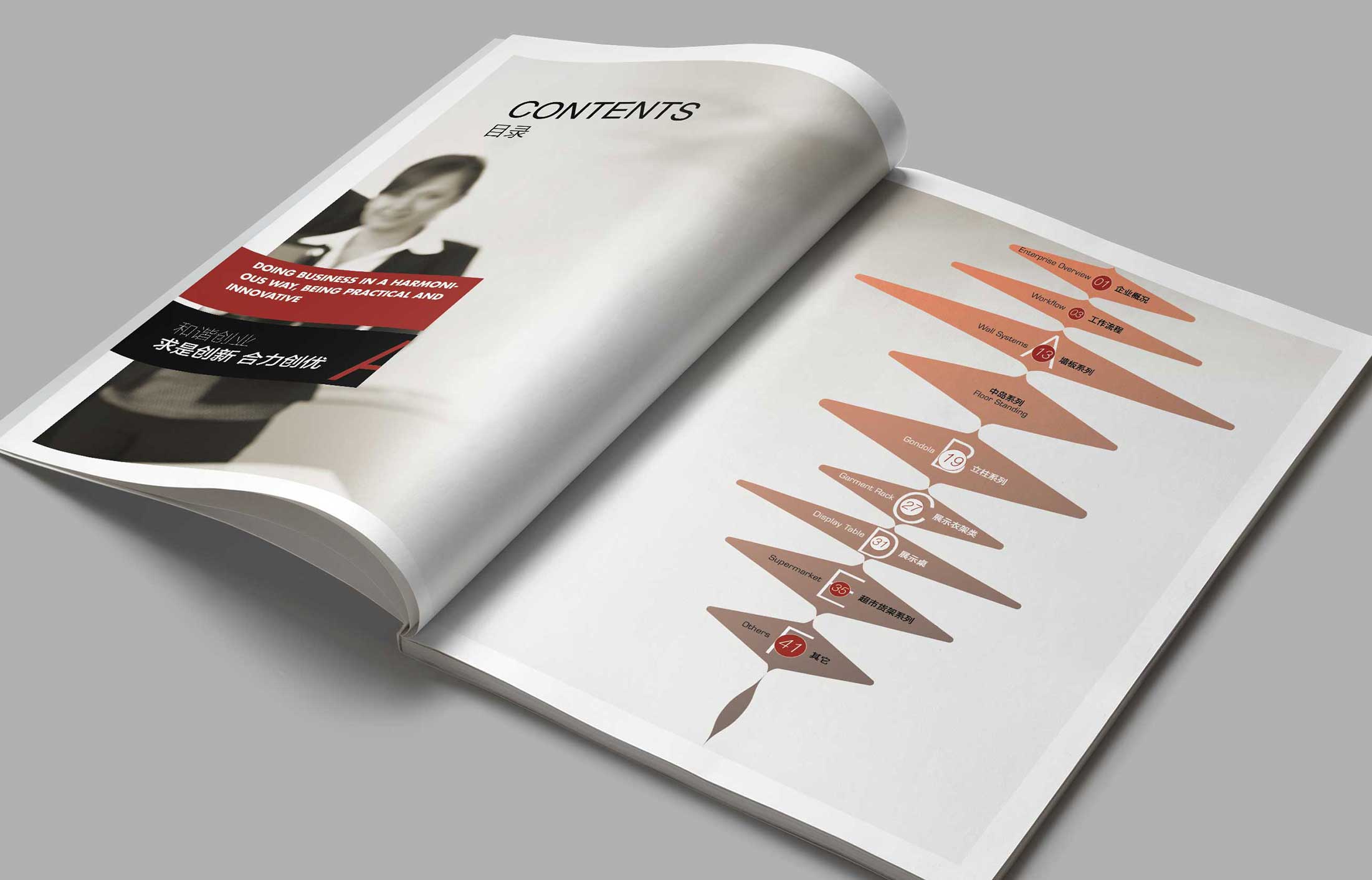 企業(yè)應(yīng)該設(shè)計一本怎么樣的產(chǎn)品畫冊？