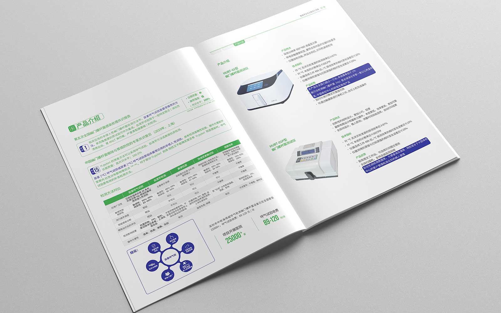畫冊設計的步驟是什么？