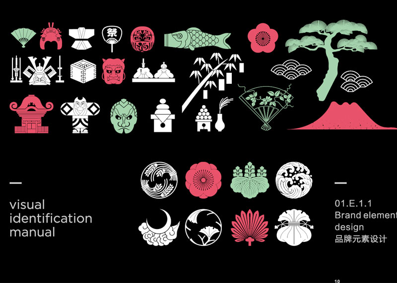 杭州餐飲品牌設(shè)計公司&mdash;從調(diào)研命名定位開始