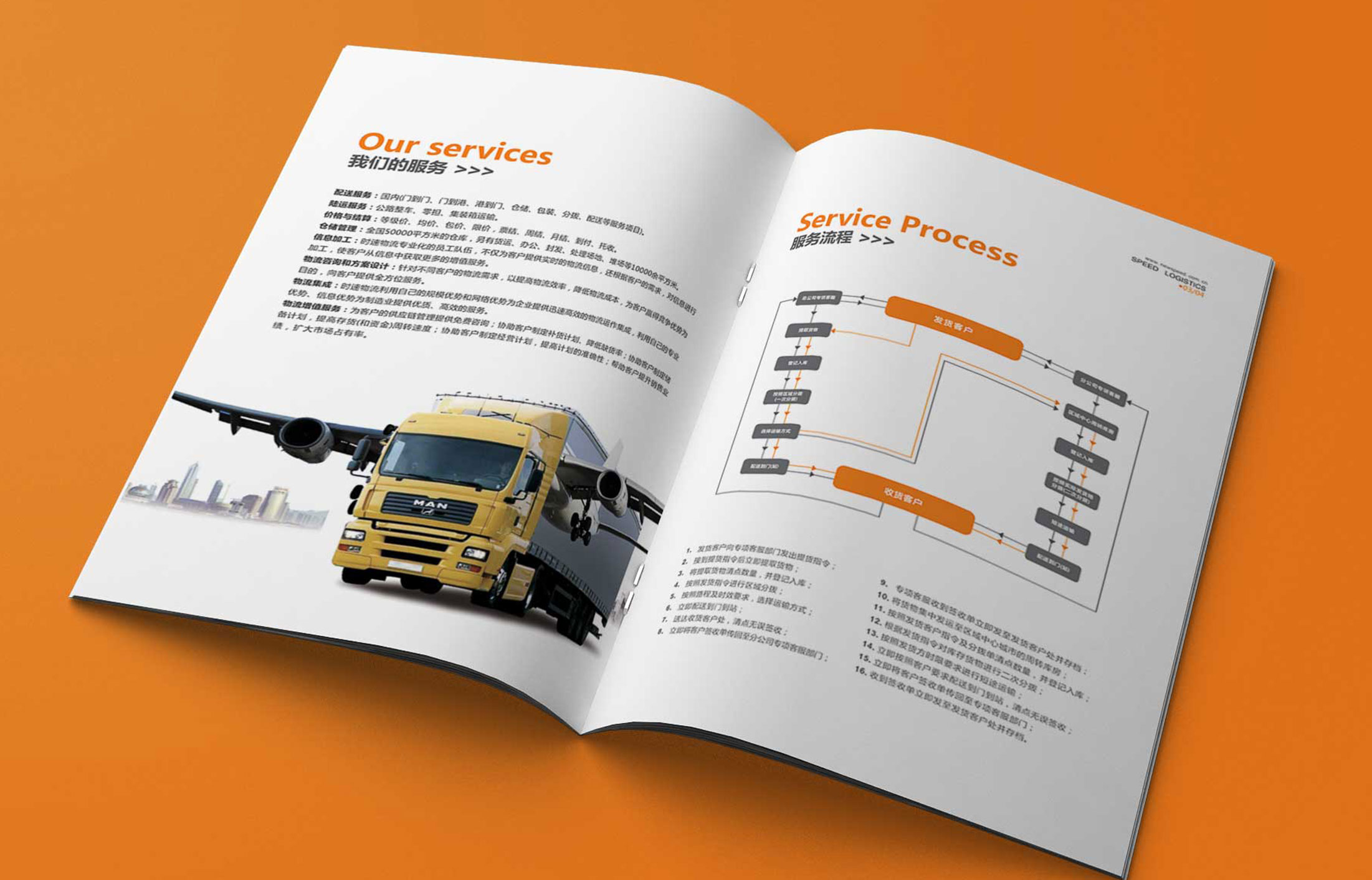 物流公司畫冊設計怎么開展？