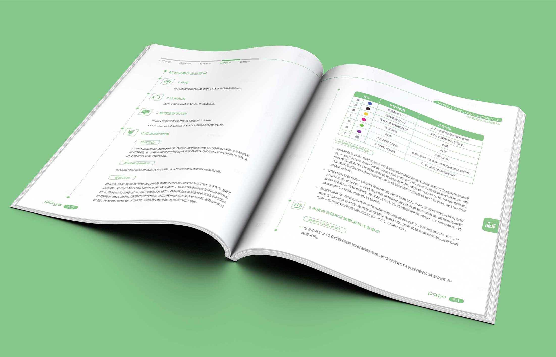 不同類別畫(huà)冊(cè)的含義