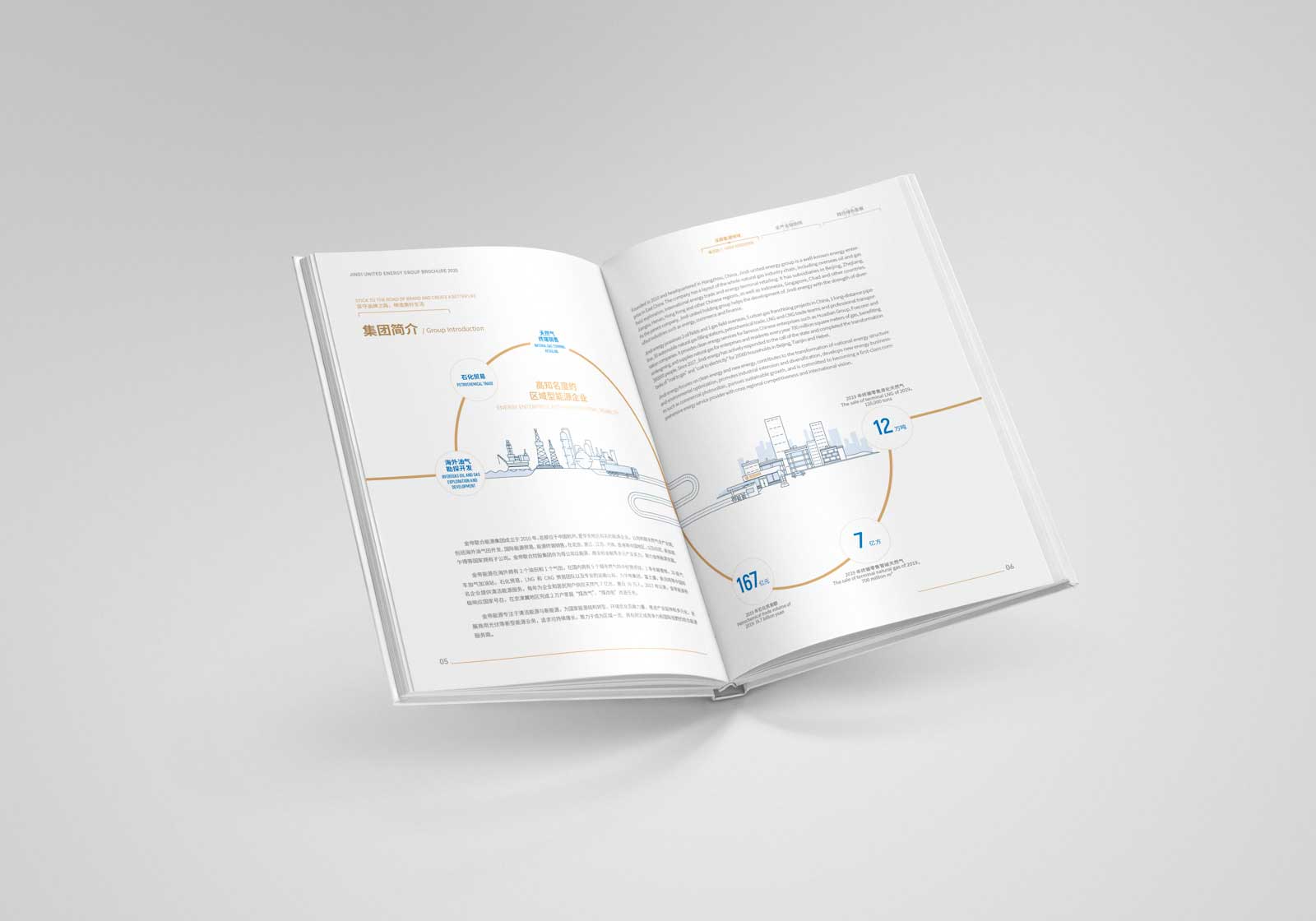 畫冊設(shè)計的具體要求是什么?