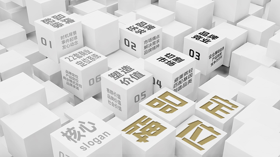 品牌設(shè)計(jì)與市場(chǎng)定位是什么關(guān)系？