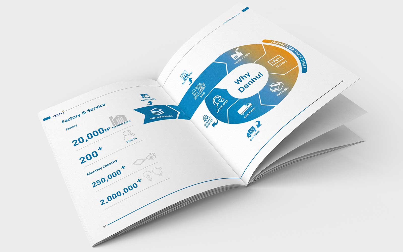 數字化營銷公司的業(yè)務