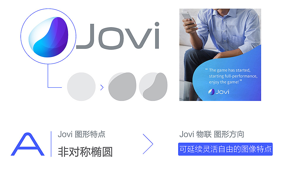 用友：戰略性留人的8個動作(第1頁)