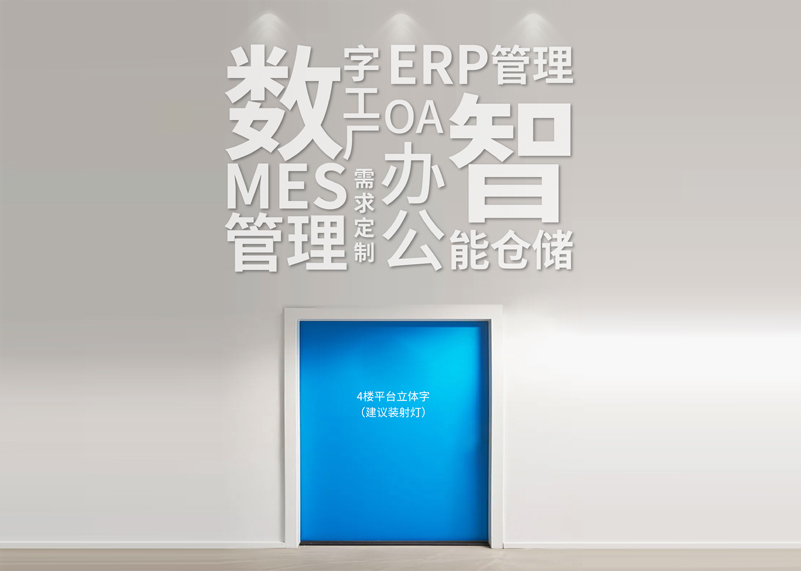 簽約浙江翌星包裝科技有限公司文化墻策劃&設(shè)計！