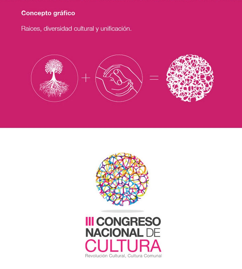 委內(nèi)瑞拉第三屆全國(guó)文化活動(dòng)視覺形象設(shè)計(jì)