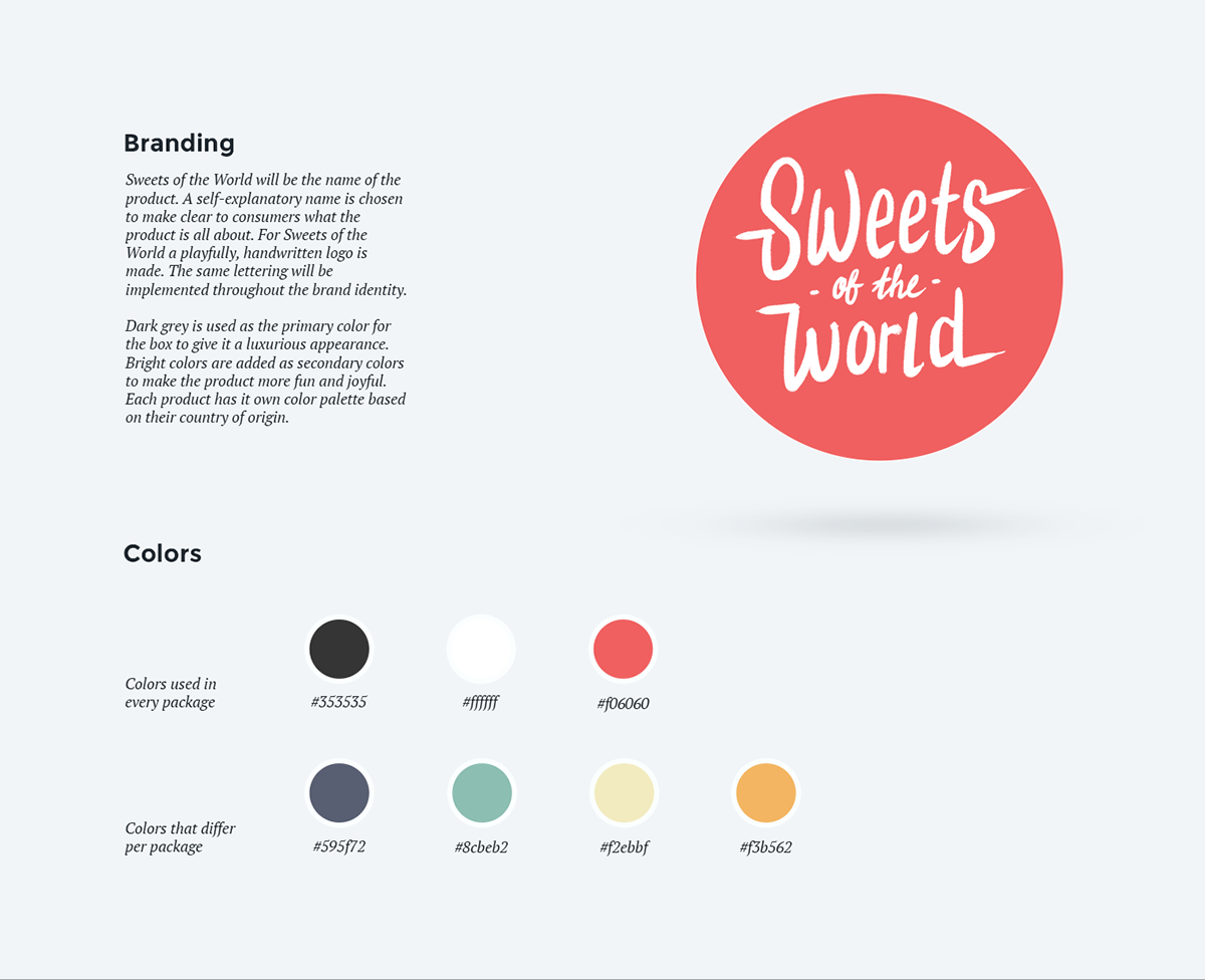 “Sweet of the World”，全球糖果食品包裝設計